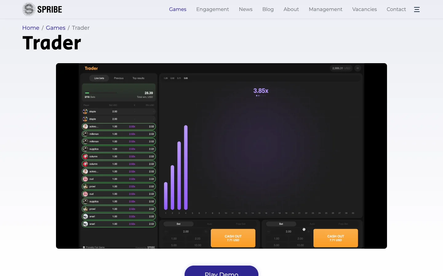 Page of the game Trader on the site of Spribe