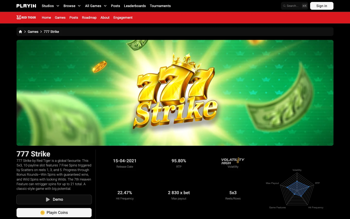 Страница игры 777 Strike на сайте Red Tiger