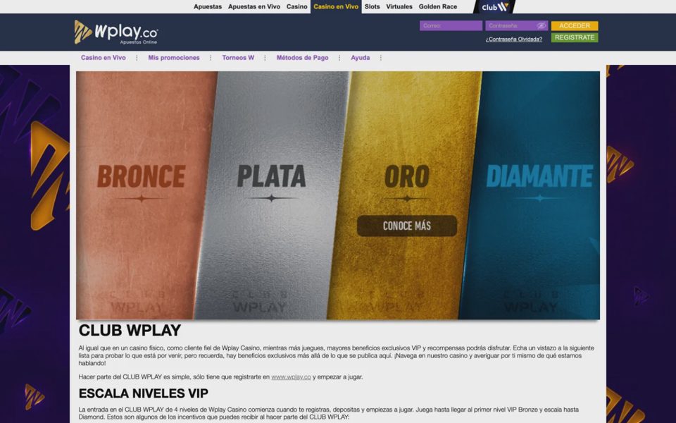Wplay loyalty programme