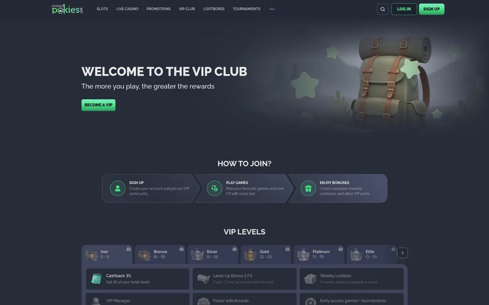Программа лояльности Crown Pokies