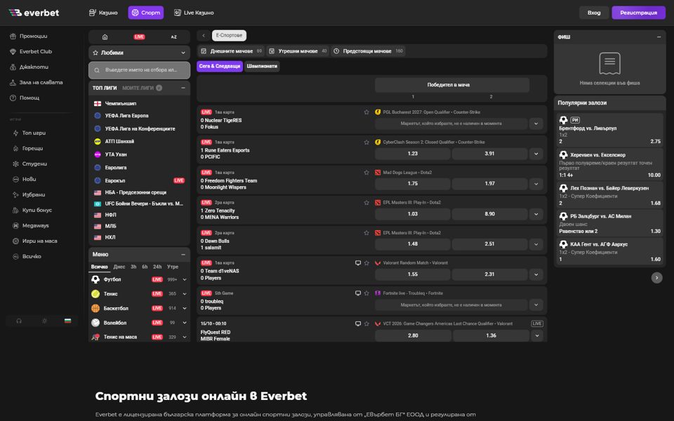 Киберспорт Everbet