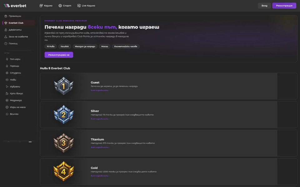 Программа лояльности Everbet
