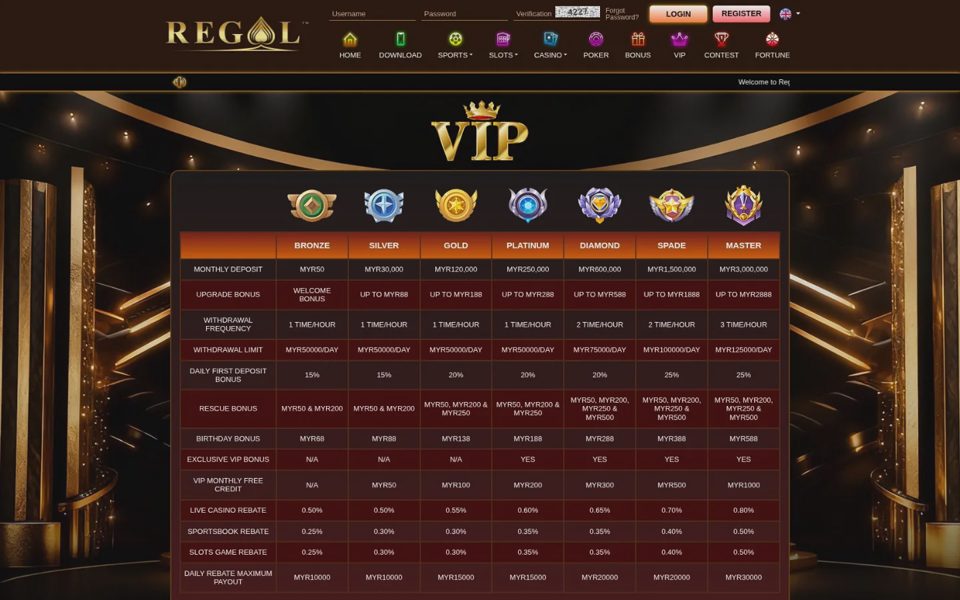 Программа лояльности Regal88