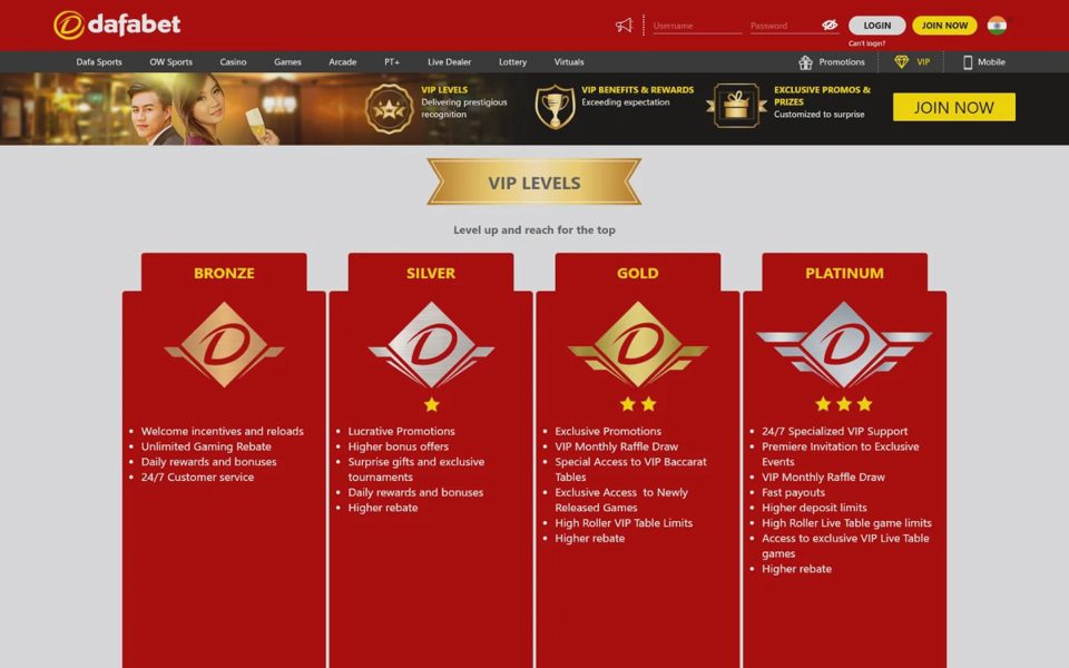 Программа лояльности Dafabet