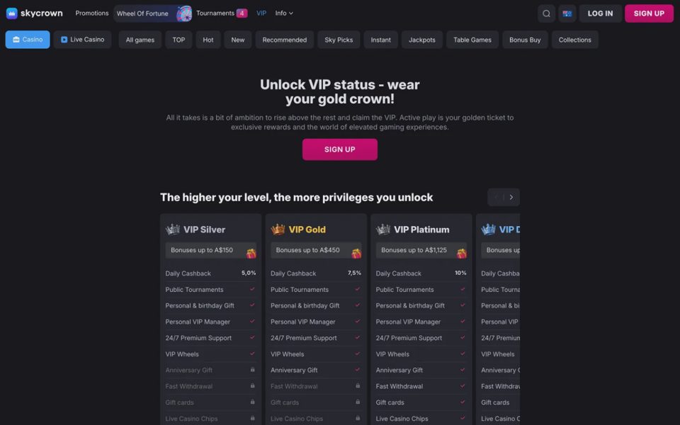 Skycrown loyalty programme