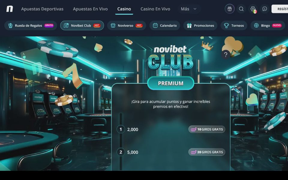 Novibet loyalty programme