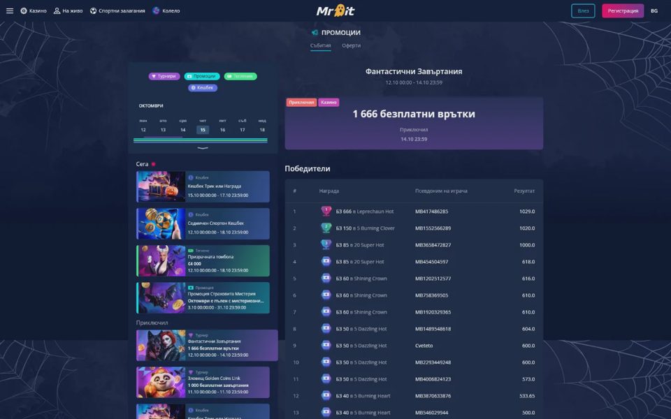 Mr Bit tournaments
