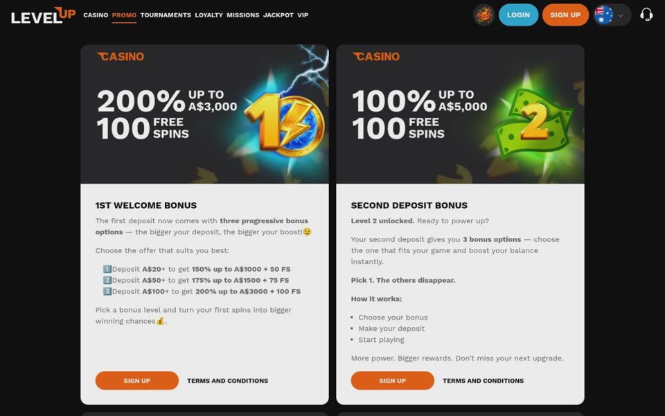 Бонусы и акции LevelUp Casino