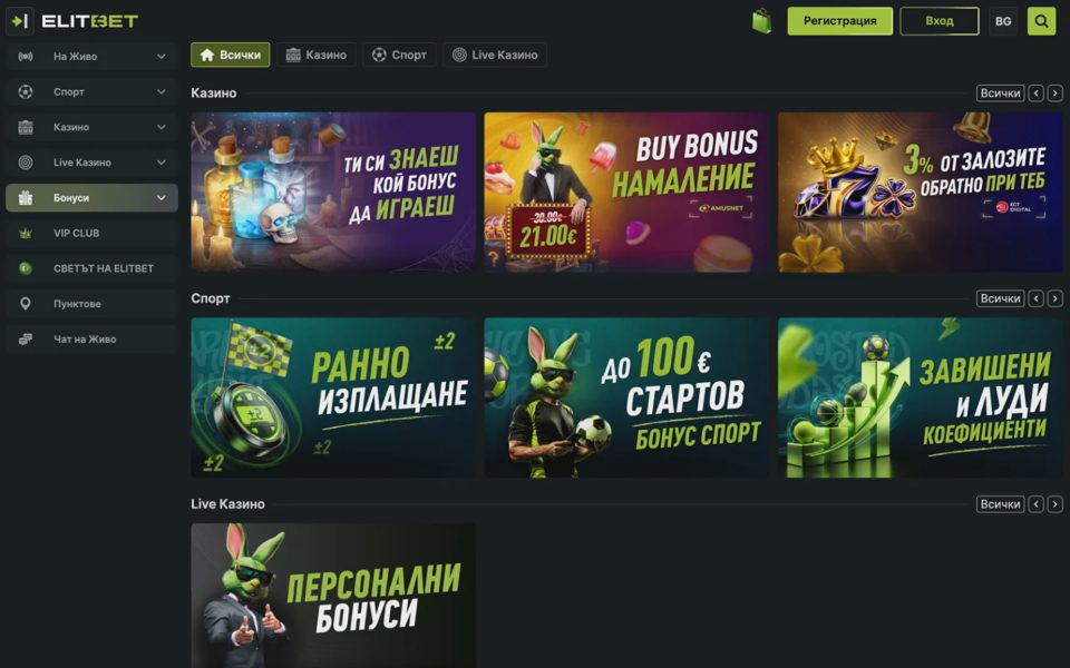 Бонусы и акции Elitbet