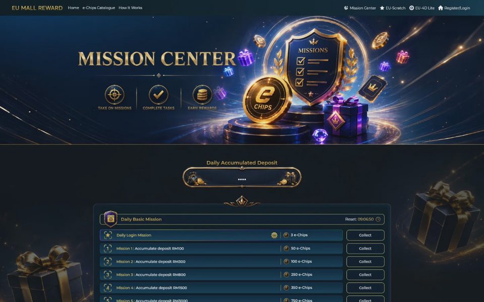 Euwin missions