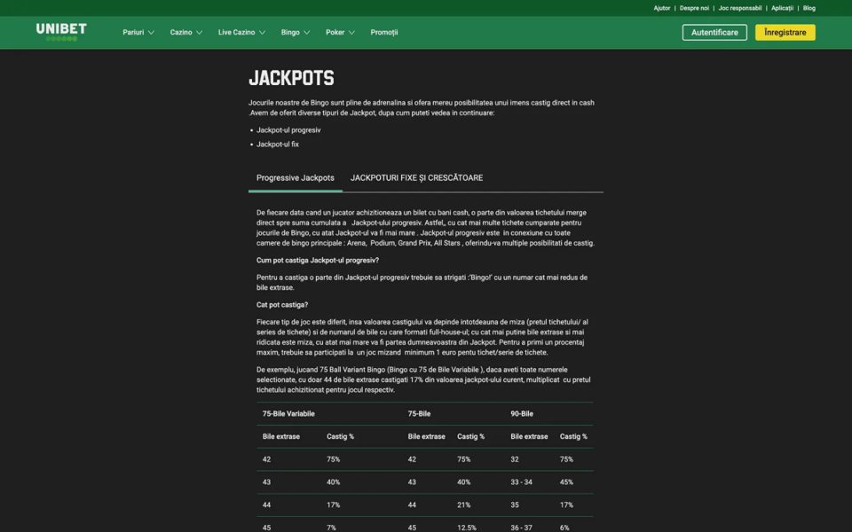 Джекпоты Unibet