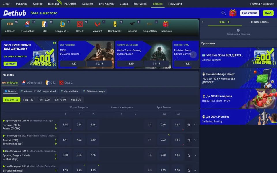 Bethub esports