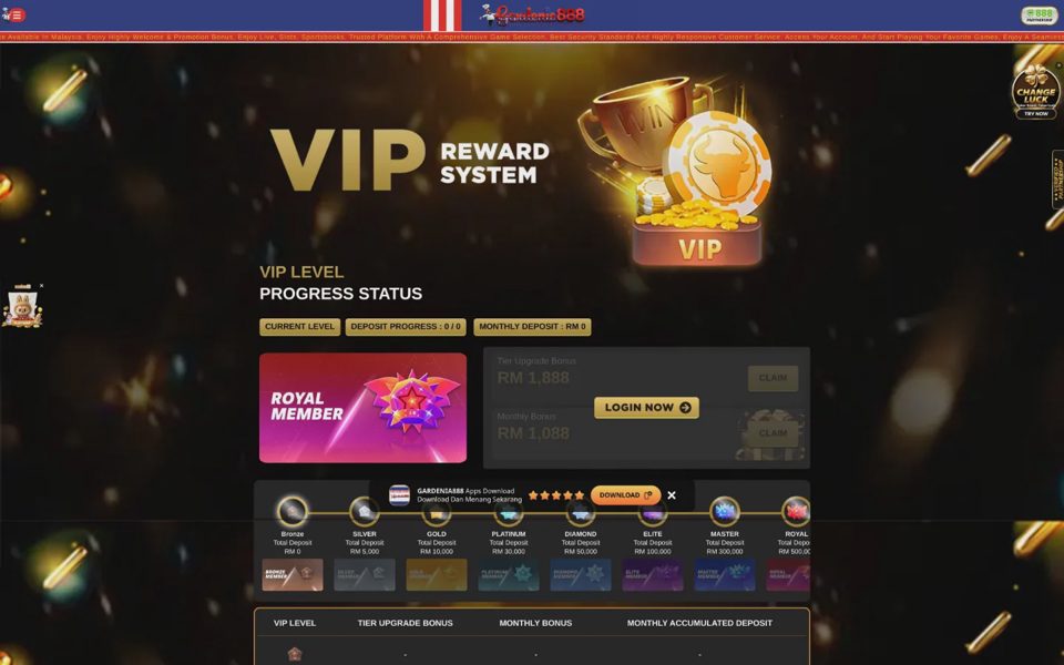 Gardenia888 loyalty programme