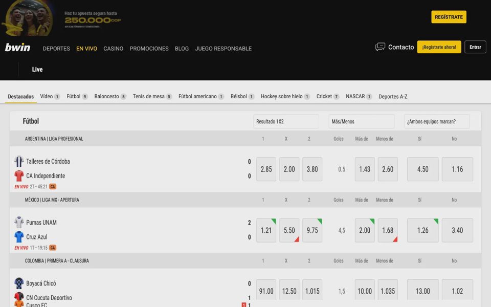 Ставки на спорт Bwin