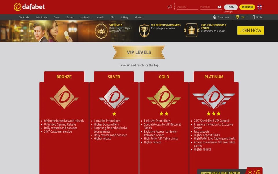 Программа лояльности Dafabet